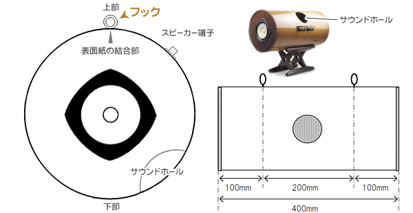 波動スピーカー吊下フック加工費 波動スピーカー プレミアムな健康生活に寄り添う 健康通販 イマココ ストア